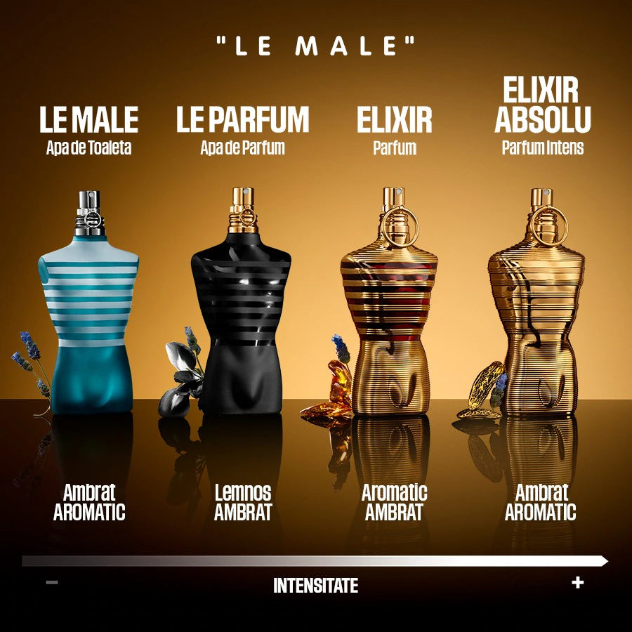 Jean Paul Gaultier Le Male Eau de Parfum apa parfum
